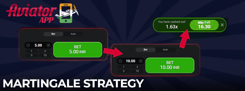 Martingale strategy for winning Aviator game