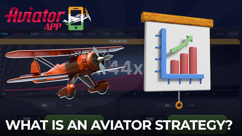Aviator game strategy